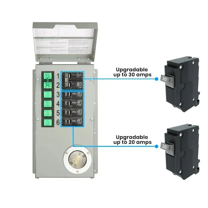 Natures Generator Powerhouse Power Transfer Switch Kit