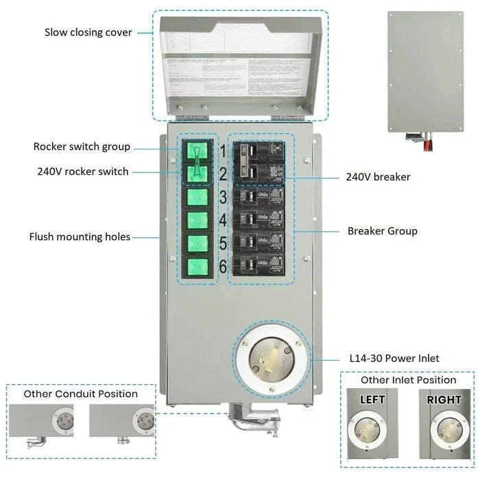Natures Generator Powerhouse Power Transfer Switch Kit