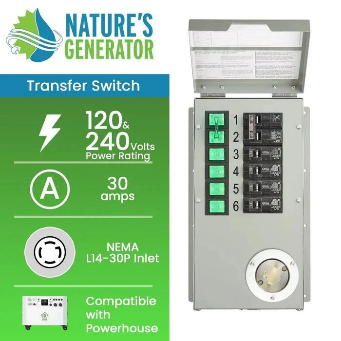 Natures Generator Powerhouse Power Transfer Switch Kit