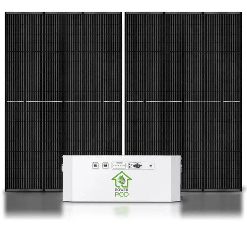 Natures Generator Powerhouse Power With Solar Panel