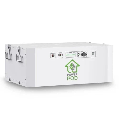 Natures Generator Powerhouse Power With Solar Panel