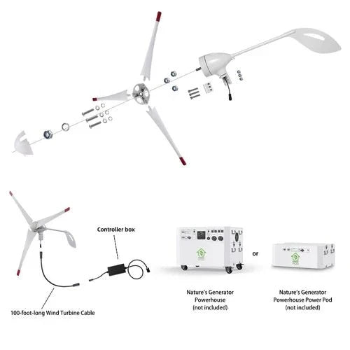 Natures Generator Powerhouse Wind Turbine
