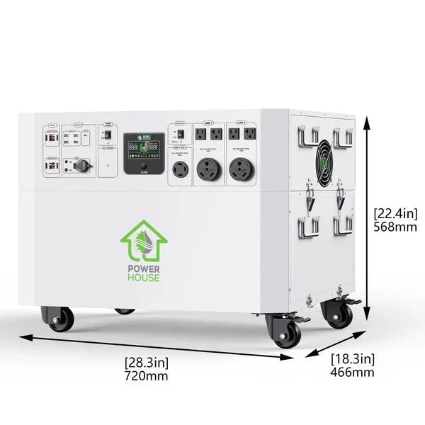 Natures Generator Powerhouse
