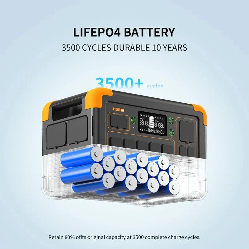 Pecron E1000LFP 1800W 1024Wh Portable Power Station