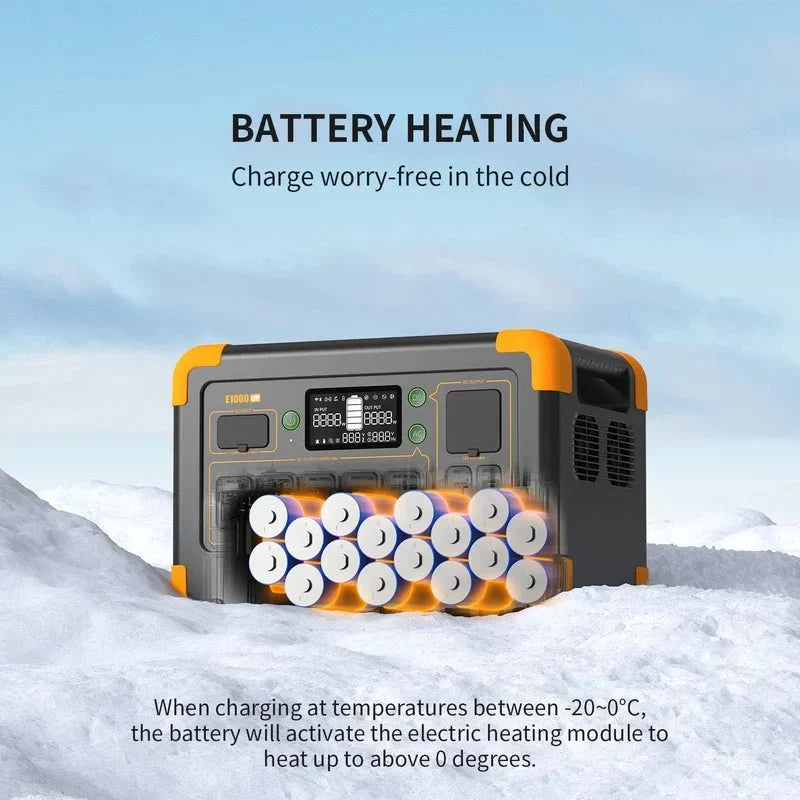 Pecron E1000LFP 1800W 1024Wh Portable Power Station