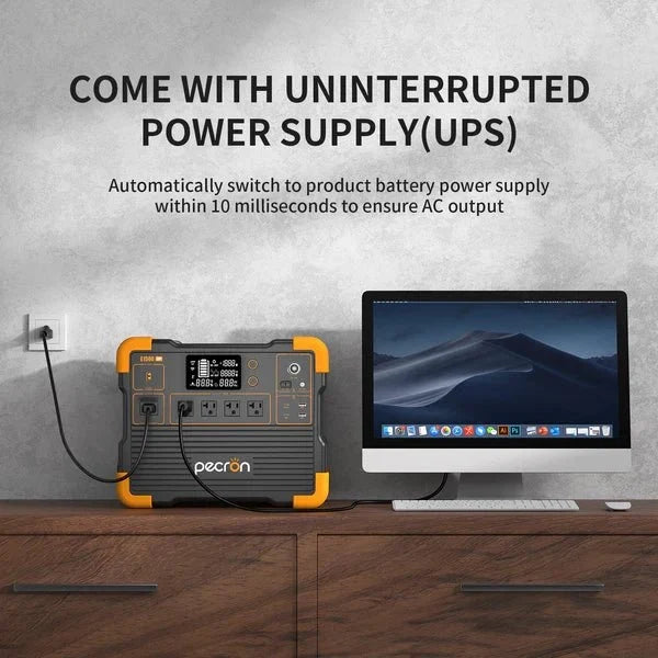 Pecron E1500LFP 2200W 1536Wh Expandable Portable Power Station