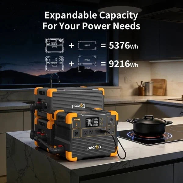 Pecron E1500LFP 2200W 1536Wh Expandable Portable Power Station