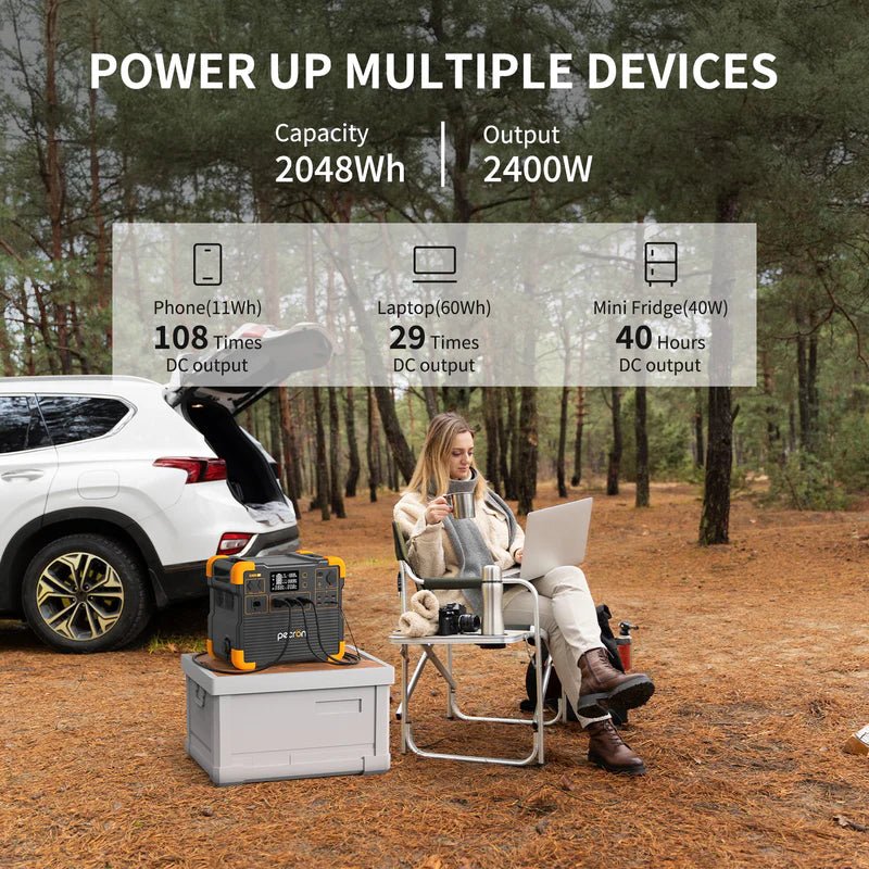 Pecron E2400LFP 2400W 2048Wh Portable Power Station