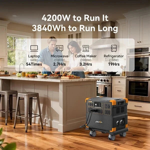 Pecron E3800LFP 4200W 3840Wh Portable Power Station