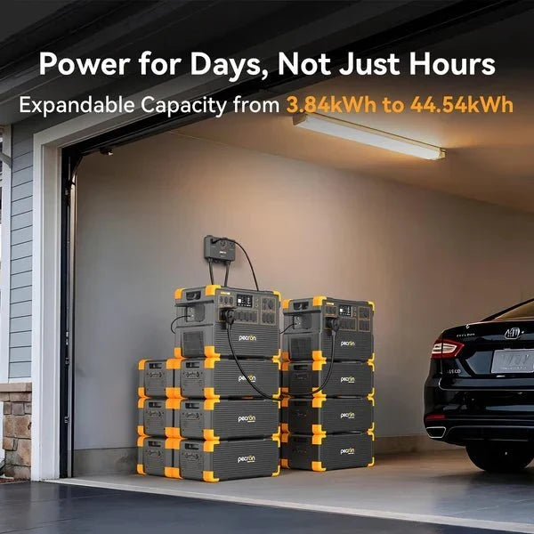Pecron E3800LFP 4200W 3840Wh Portable Power Station
