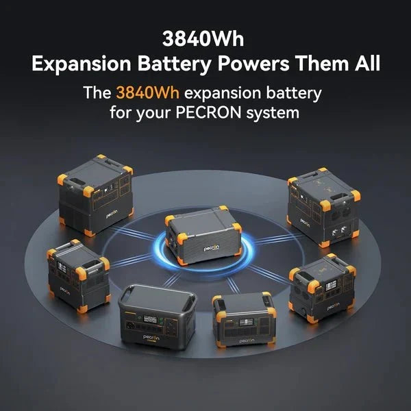 Pecron EP3800-48V 3840Wh Expansion Battery for E1500LFP/ E3600LFP/ E1000LFP/ E2400LFP/ F3000LFP