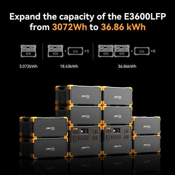 Pecron EP3800-48V 3840Wh Expansion Battery for E1500LFP/ E3600LFP/ E1000LFP/ E2400LFP/ F3000LFP