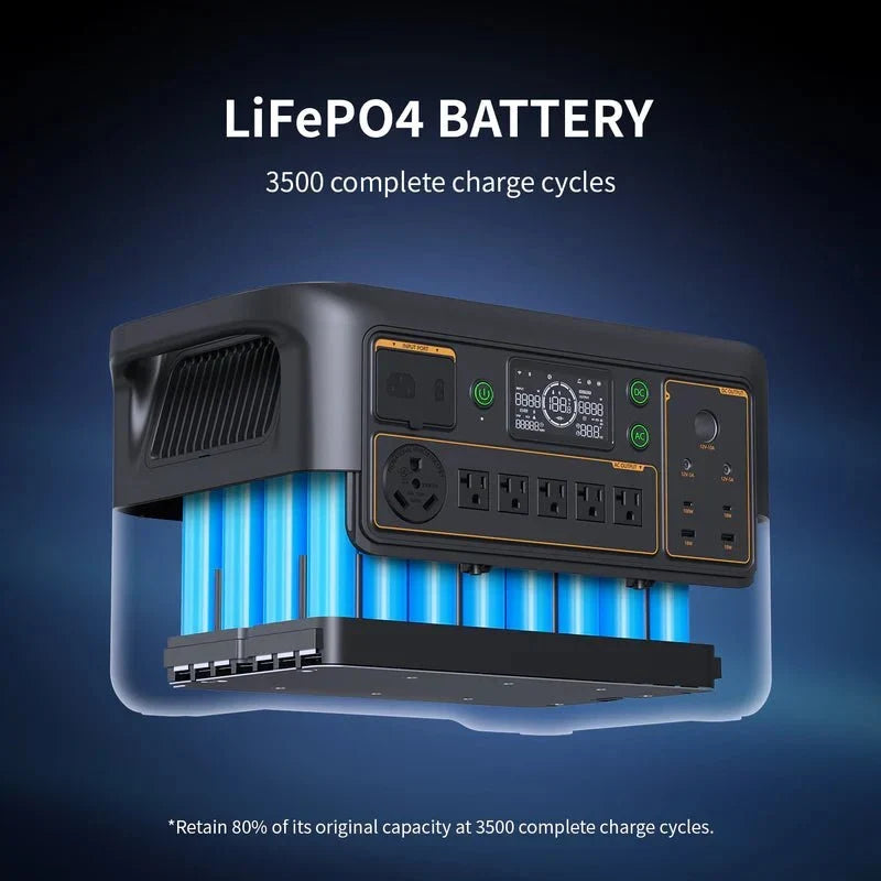 Pecron F3000LFP 3600W 3072Wh Portable Power Station
