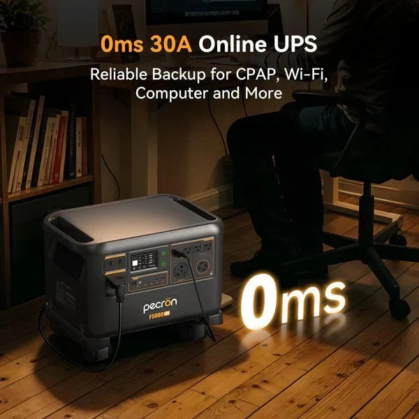 Pecron F5000LFP 7200W 5120Wh 120V/240V Portable Power Station