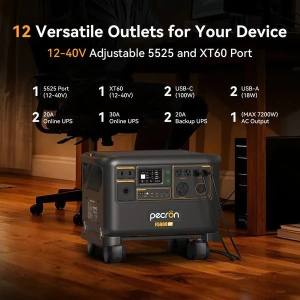 Pecron F5000LFP 7200W 5120Wh 120V/240V Portable Power Station