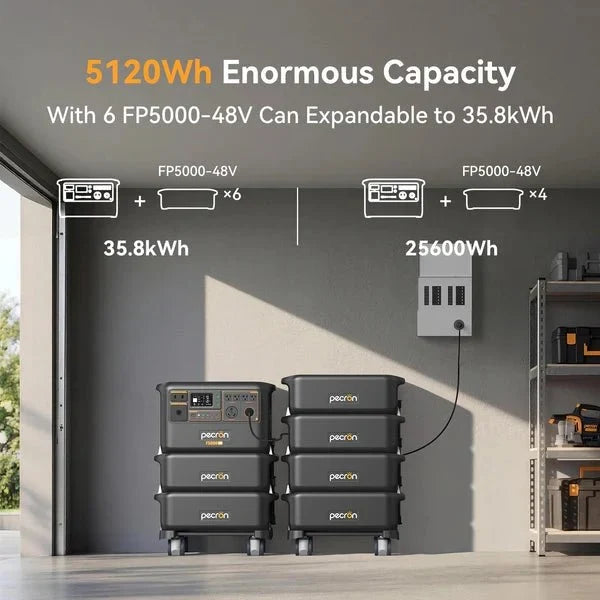 Pecron F5000LFP 7200W 5120Wh 120V/240V Portable Power Station