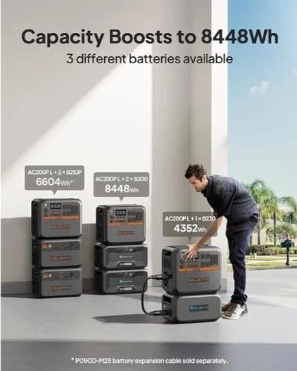 BLUETTI AC200PL Portable Power Station 2304Wh Solar Generator WE SHIP OVERSEAS