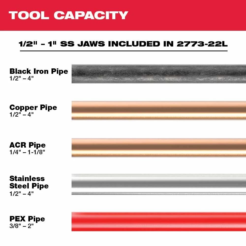 Milwaukee 2773-80L M18 FORCE LOGIC Long Throw Press Tool Kit