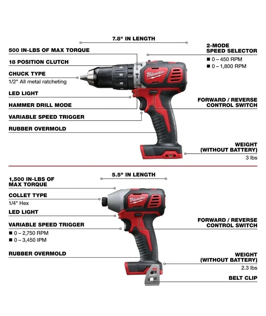 2696-26 Milwaukee M18 Cordless 6-Tool Combo Kit W/ Batteries Charger & Case NEW