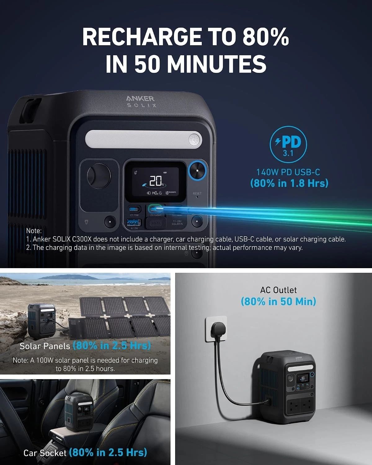 BRAND NEW in BOX Anker SOLIX C300X 288Wh 300w Portable Battery Power Station