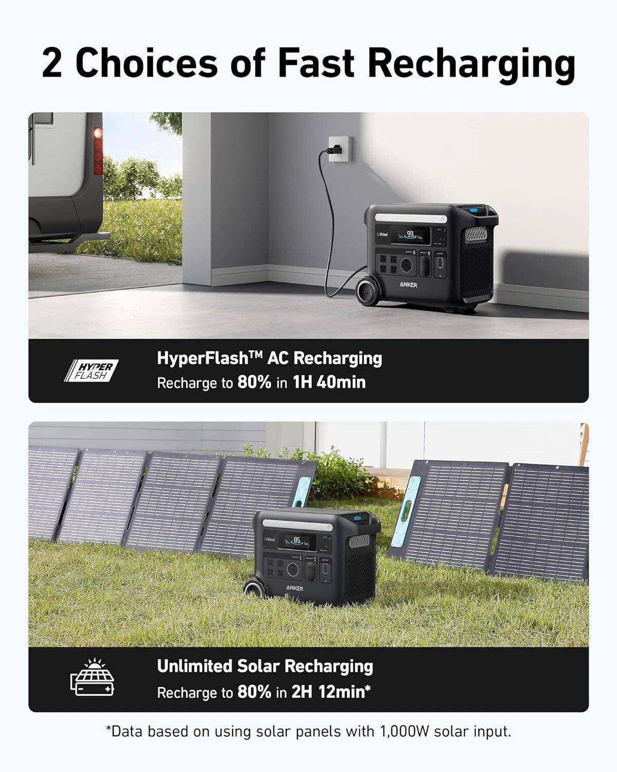 Anker SOLIX F2600 Portable Power Station 2560Wh 2400W Solar Generator