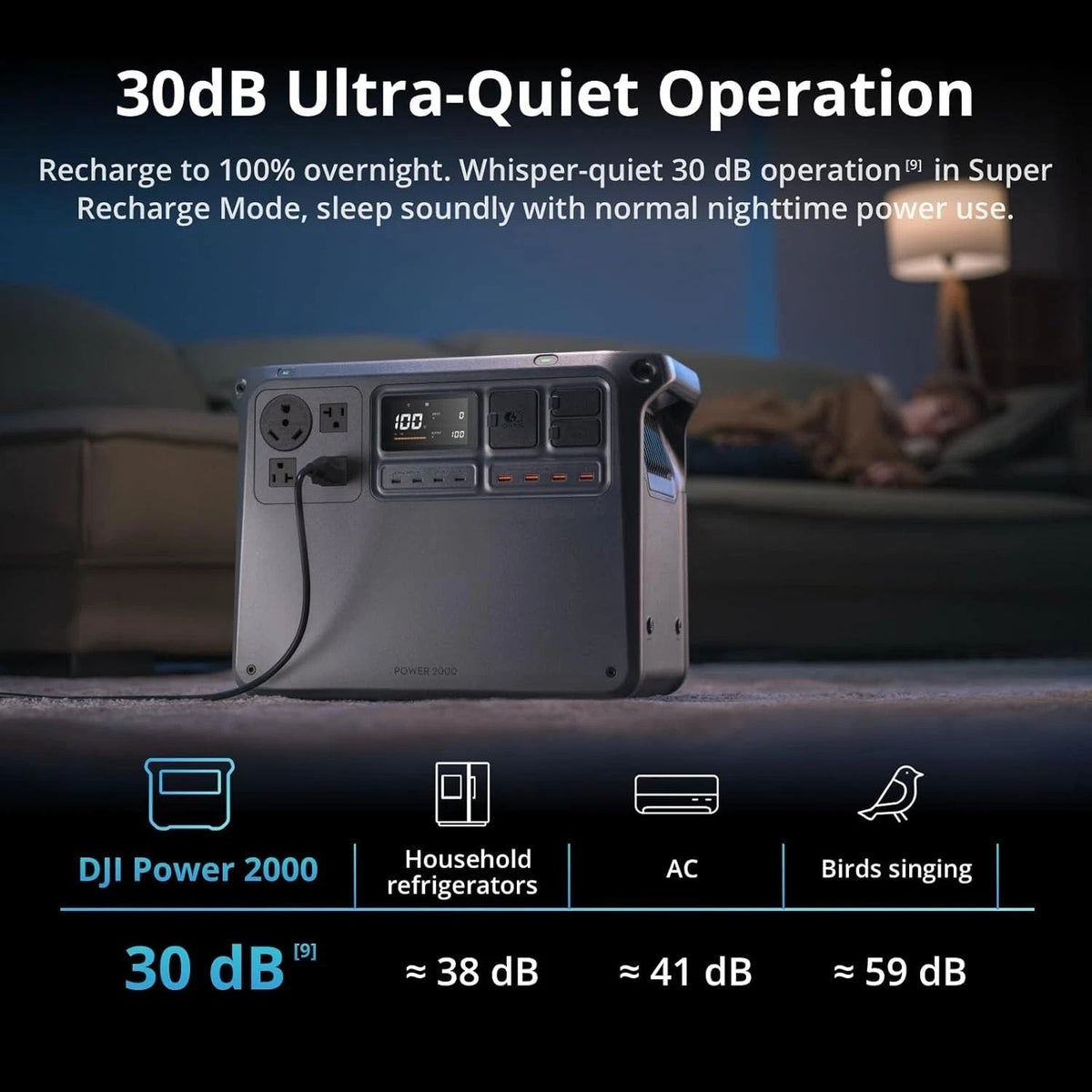 DJI Power 2000 Portable Power Station