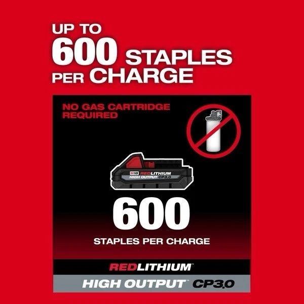 Milwaukee 2843-20 M18 18V Li-Ion Fuel Utility Fencing Stapler - Red
