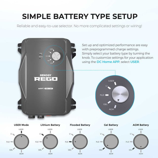 REGO 12V 60A MPPT Solar Charge Controller