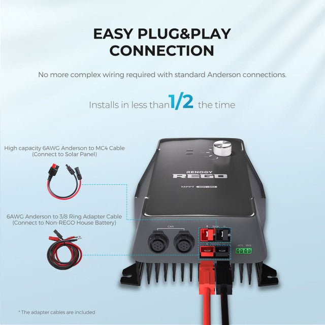 REGO 12V 60A MPPT Solar Charge Controller