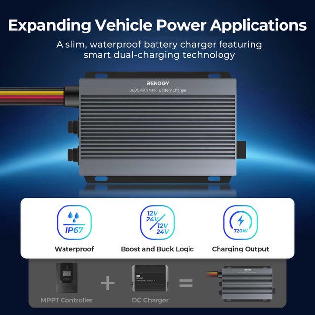 RENOGY 12V/24V IP67 50A DC-DC Battery Charger with MPPT + Renogy ONE Core