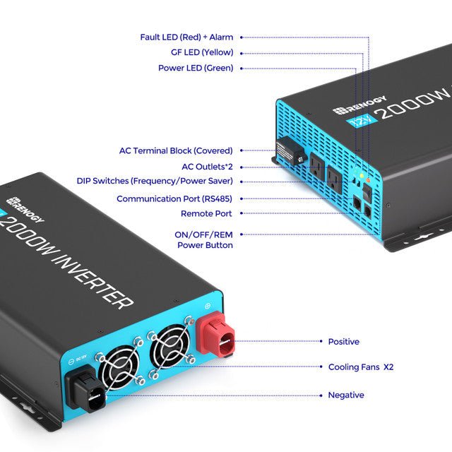 Renogy 2000W 12V Pure Sine Wave Inverter with Power Saving Mode (New Edition)