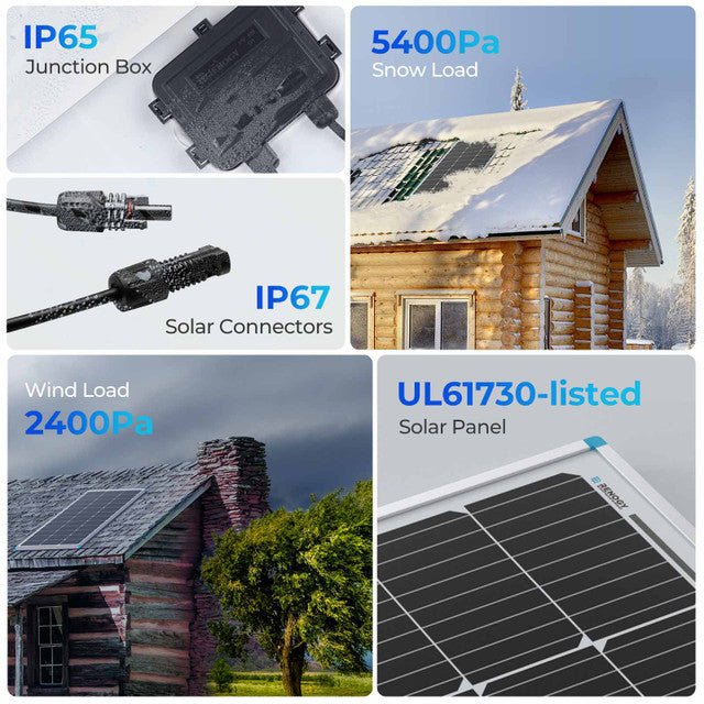 Renogy 200W 12V Solar Starter Kit w/ 40A MPPT Charge Controller