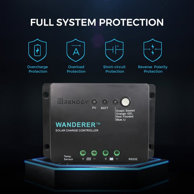 Renogy 200W 12V Solar Starter Kit