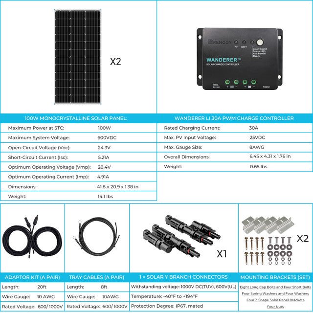 Renogy 200W 12V Solar Starter Kit