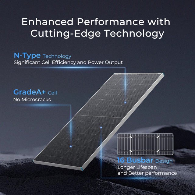 Renogy 250 Watt 16BB N-Type Bifacial Solar Panel
