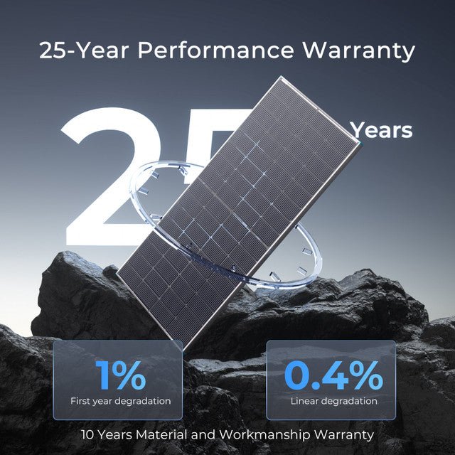 Renogy 250 Watt 16BB N-Type Bifacial Solar Panel
