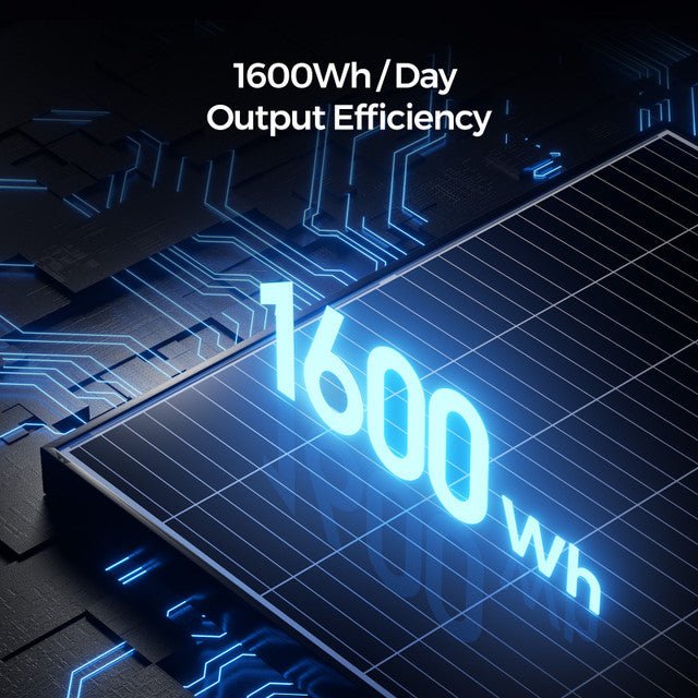 Renogy 320 Watt Monocrystalline Solar Panels