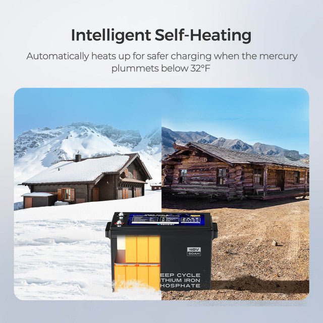 Renogy 48V 50Ah Smart Self-Heating Lithium Iron Phosphate Battery