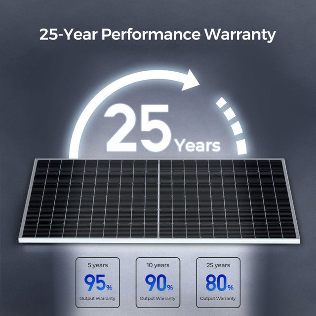 Renogy Bifacial 320 Watt Monocrystalline Solar Panels