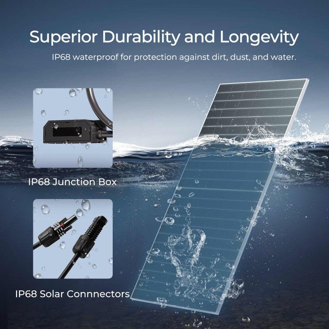 Renogy Bifacial 590 Watt N-Type Monocrystalline Solar Panel
