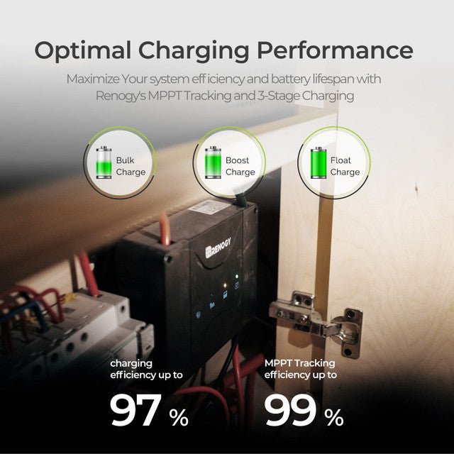 Renogy DCC30S 12V 30A Dual Input DC-DC On-Board Battery Charger with MPPT + Bluetooth Module & Renogy ONE Core