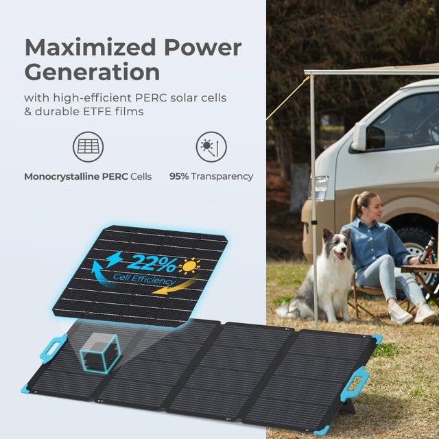 Renogy E.FLEX 220W Monocrystalline Portable Solar Panel