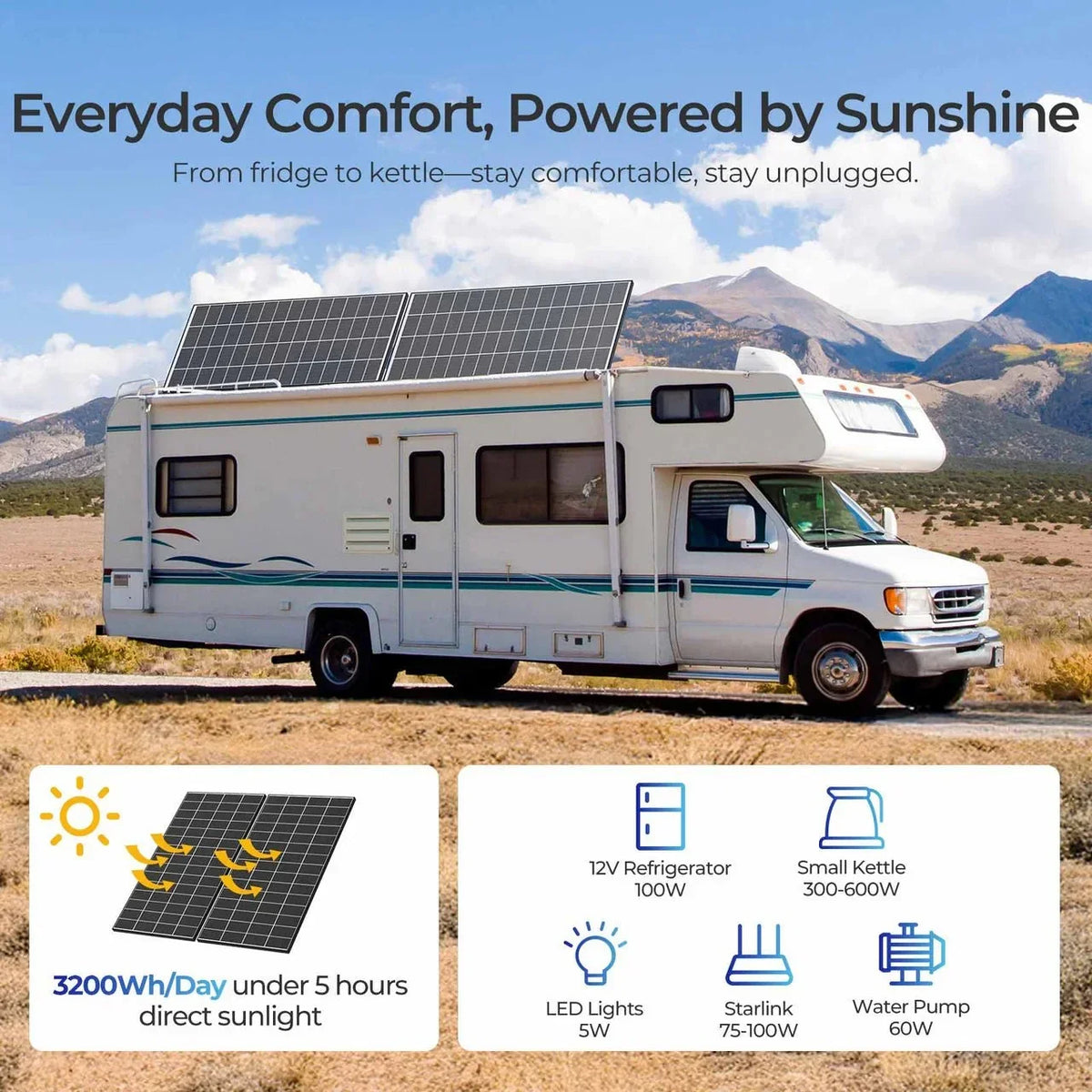 Renogy N-Type 320W Monocrystalline Solar Panel