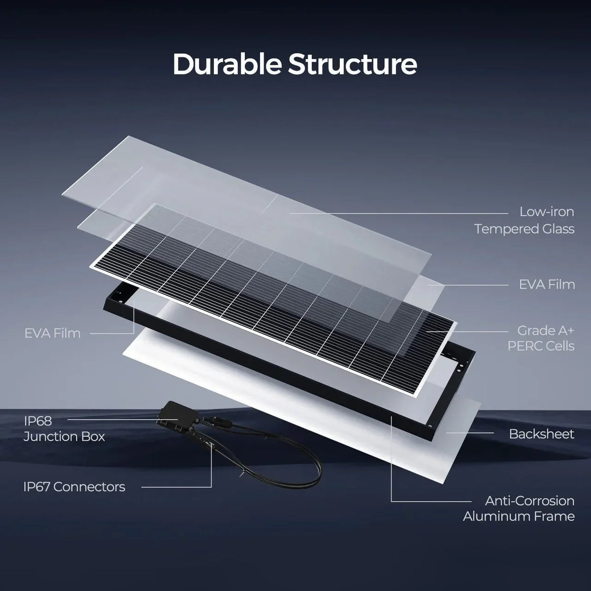 Renogy N-Type 320W Monocrystalline Solar Panel
