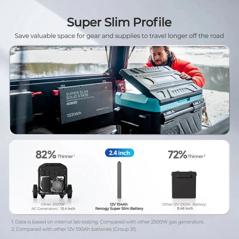 Renogy REGO 12V 104Ah Super Slim Lithium Iron Phosphate Battery with Self-Heating