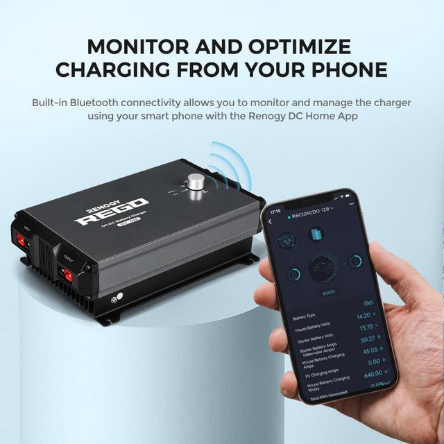 Renogy REGO 12V 60A DC-DC Battery Charger