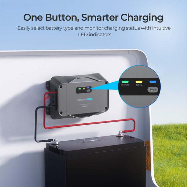 Renogy REGO 12V/24V 30A DC-DC Battery Charger