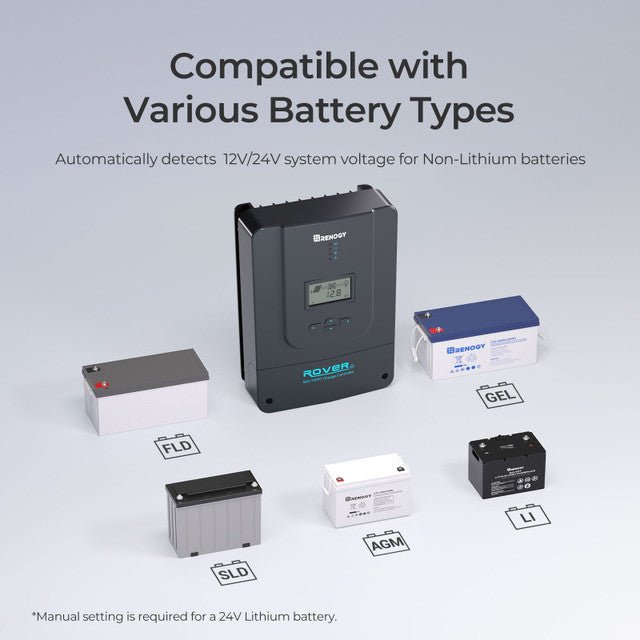 Renogy Rover 60 Amp MPPT Solar Charge Controller with BT-1 Bluetooth Module + Renogy One Core