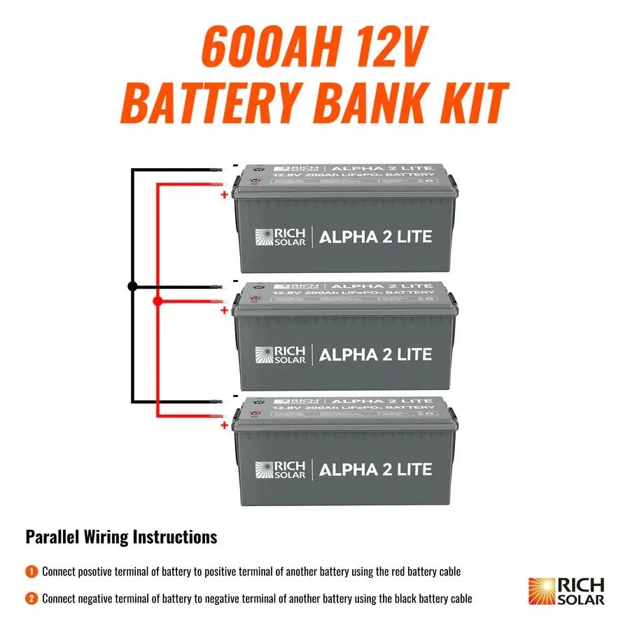 Rich Solar ALPHA 2 LITE 12V 600Ah LiFePO4 Off-Grid Lithium Battery Kit