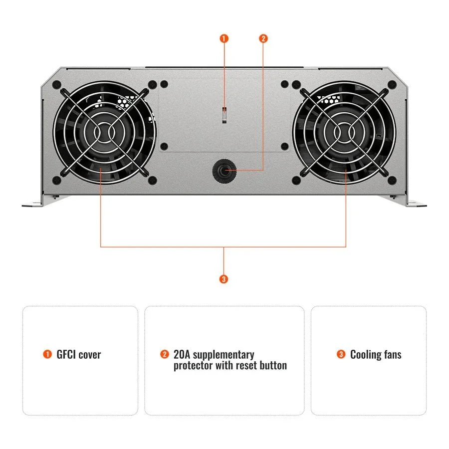 Rich Solar NOVA SUPERCHARGER 2K 2000W 12V Pure Sine Wave Inverter Charger